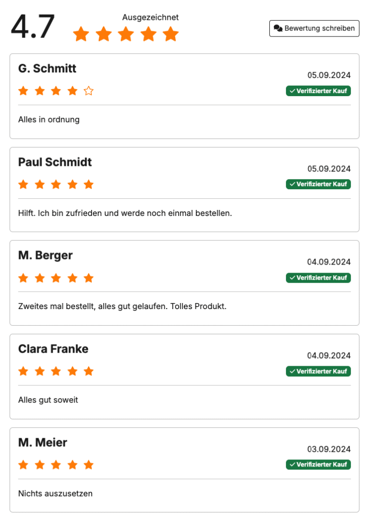 Bewertungen der S Extra Kapseln